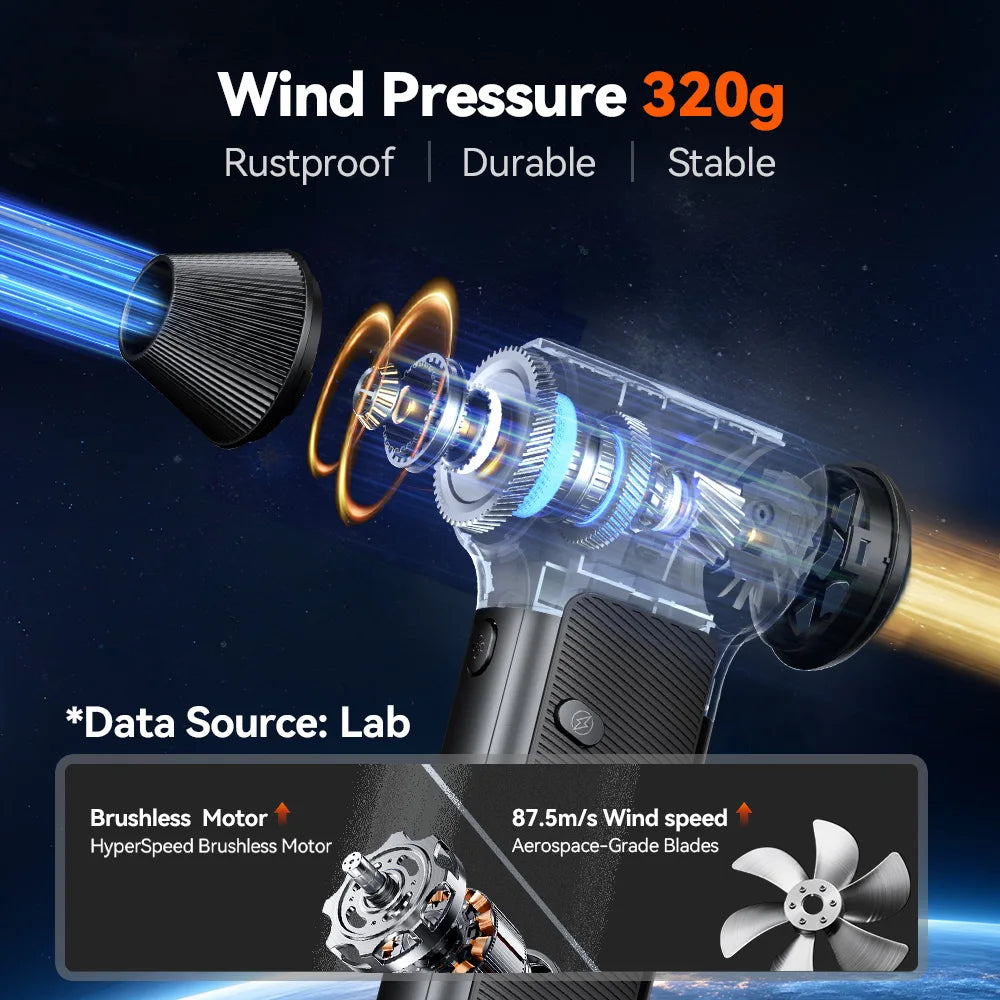 WOLFBOX DF200 Electric Air Duster And Portable Fan 3 Speed