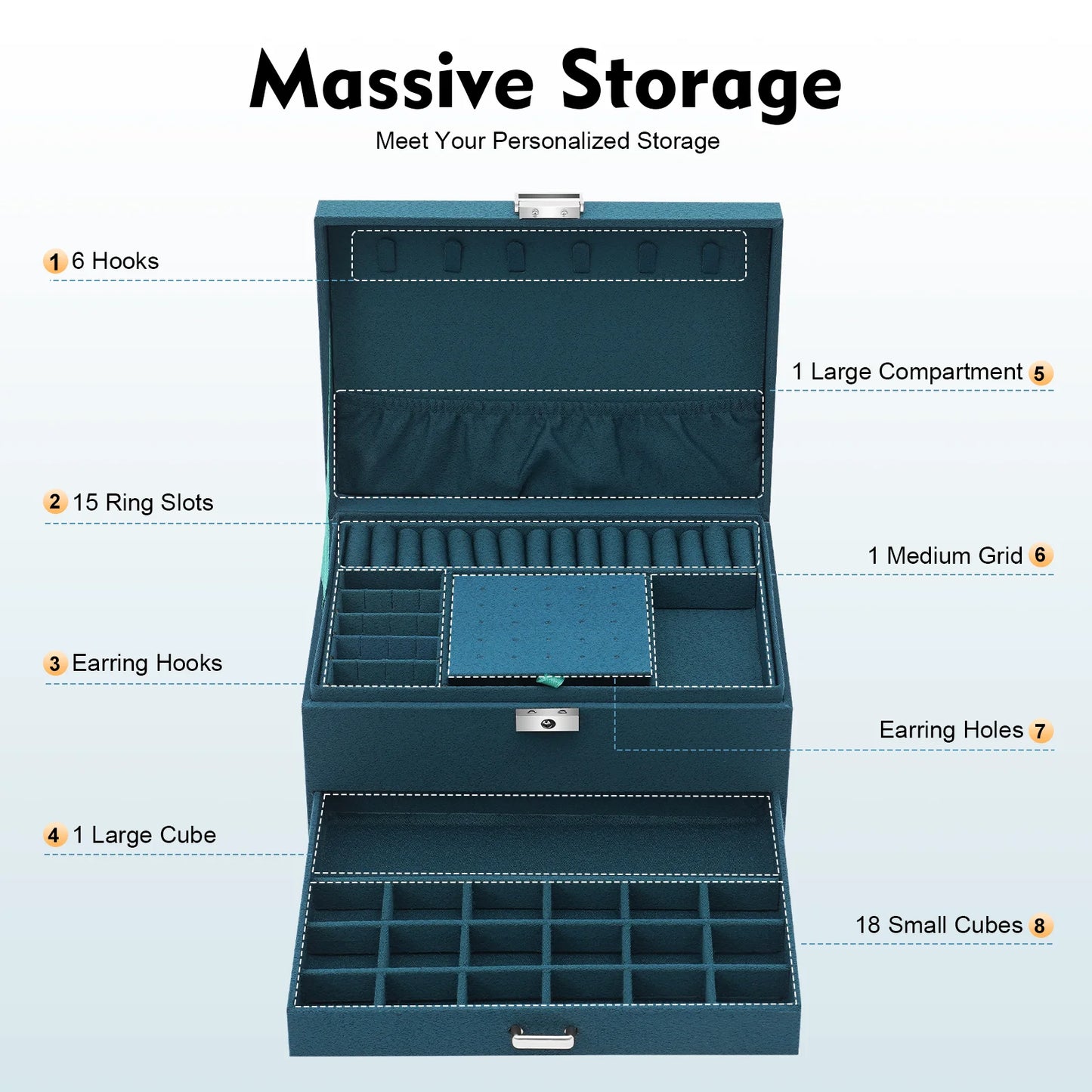 3-Tier Jewelry Box Organizer With Ring Slots And Drawers